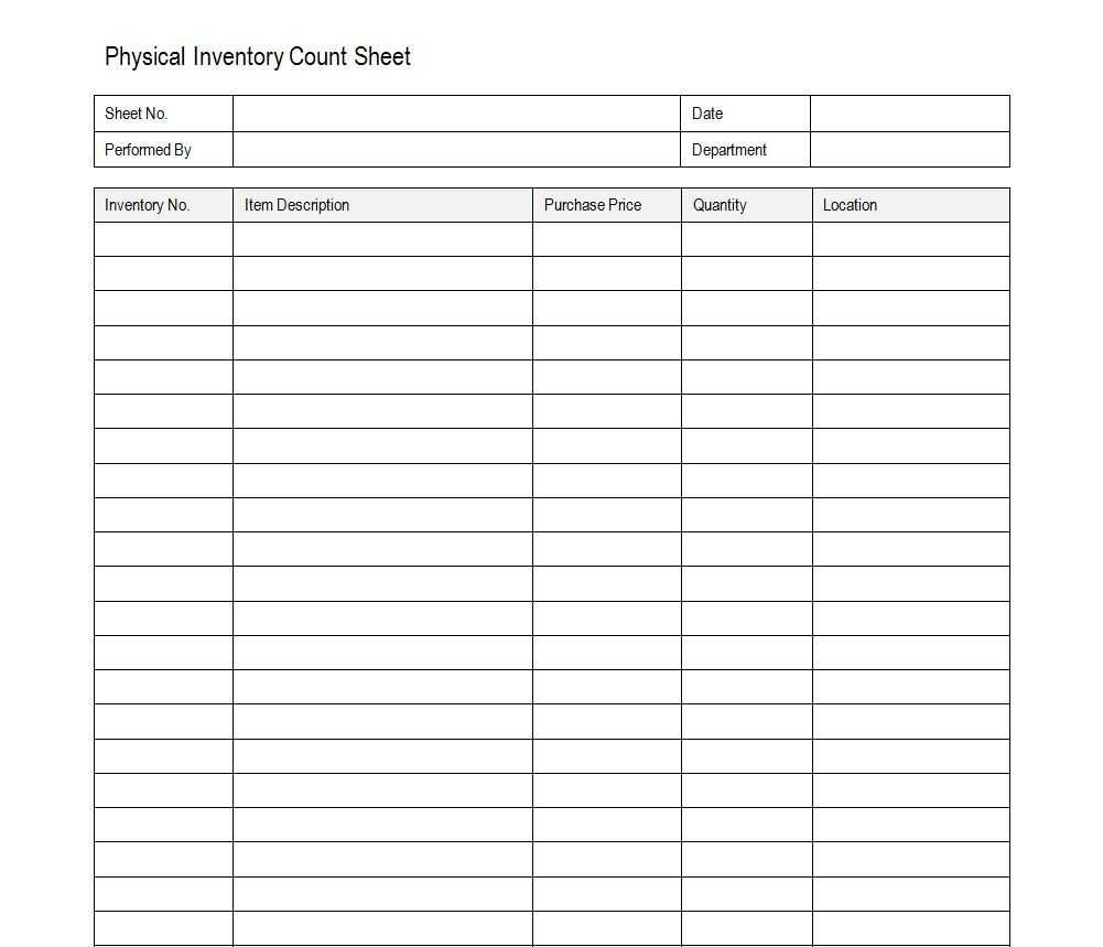 Tool Tracking Spreadsheet pertaining to Inventory Tracking Spreadsheet