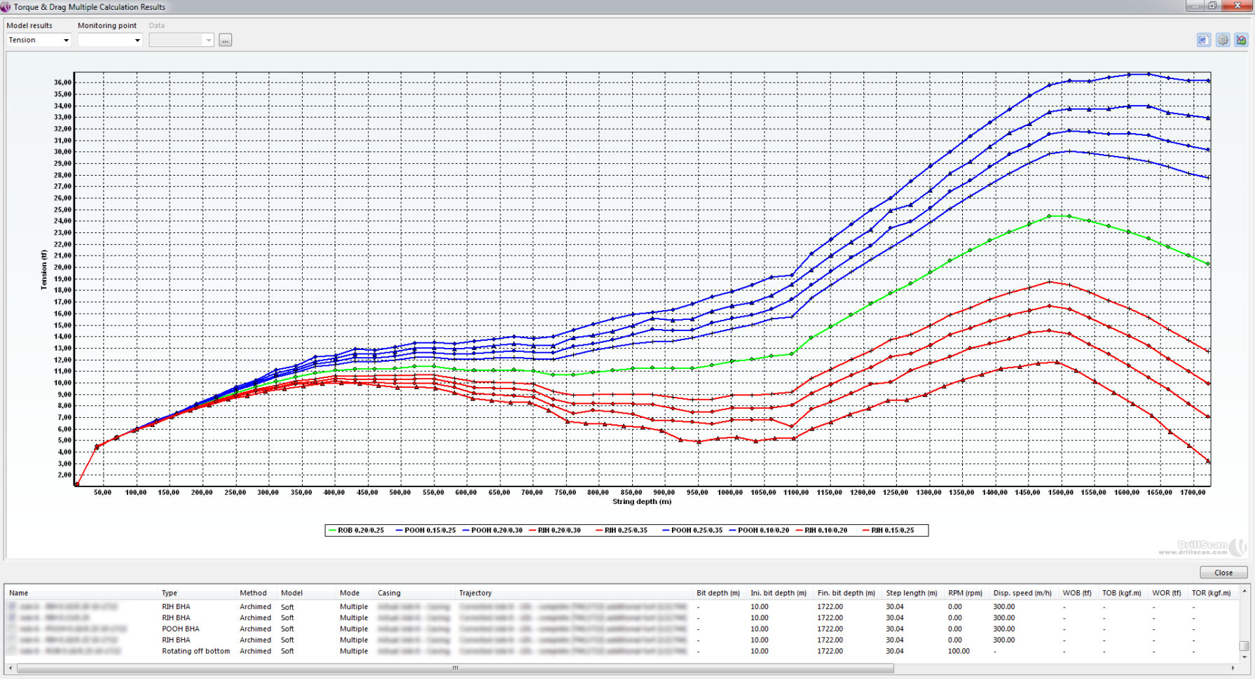 Torque And Drag Excel Spreadsheet Google Spreadshee torque and drag
