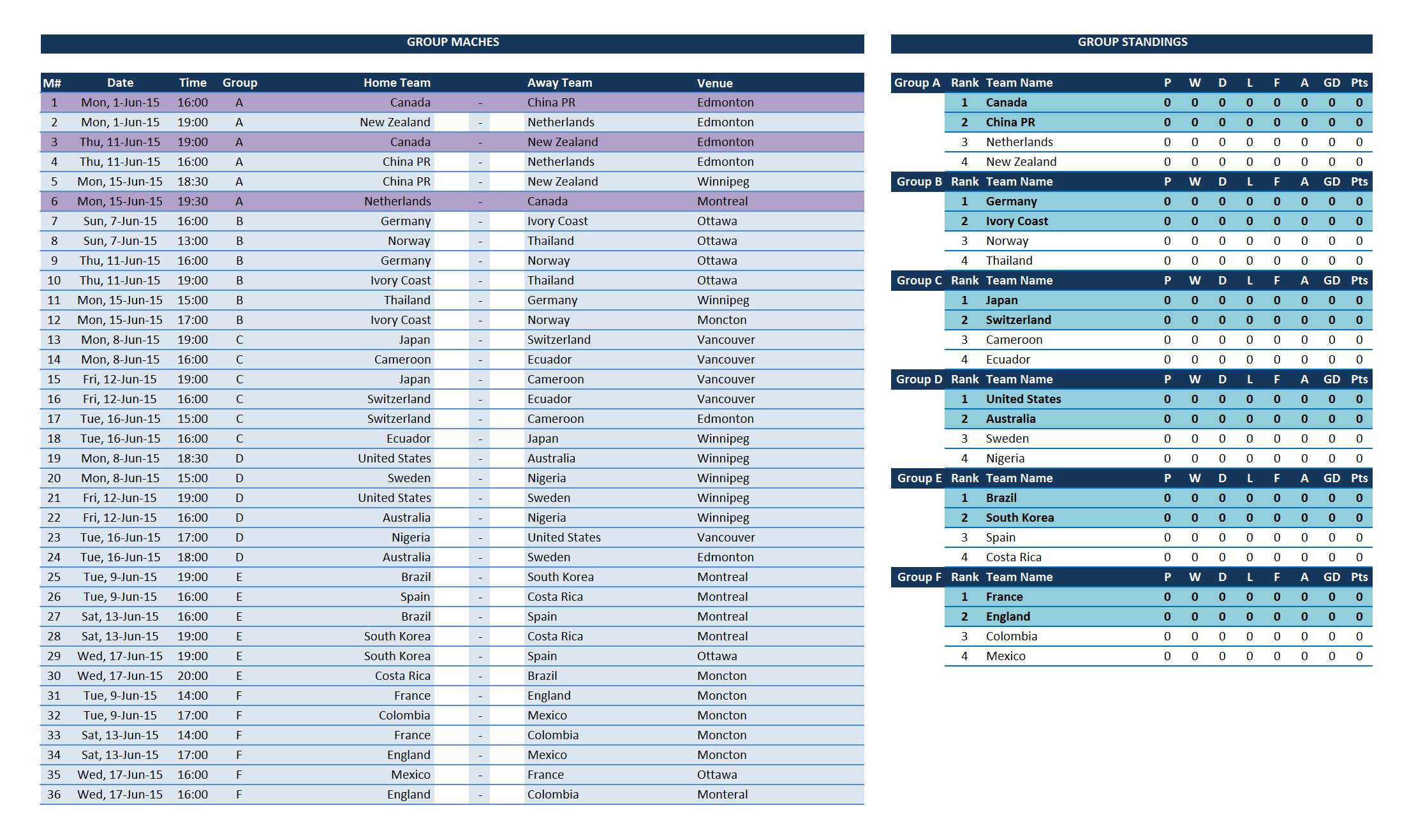 Tournament Spreadsheet Payment Spreadshee poker tournament spreadsheet