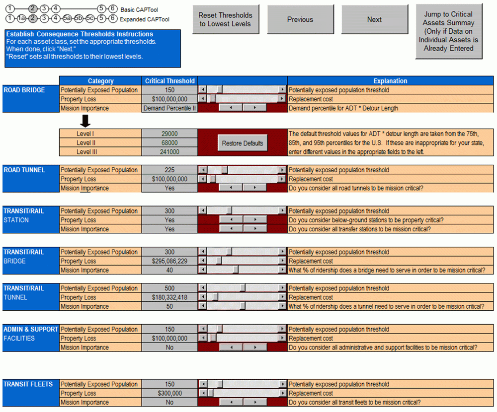 Transportation Spreadsheet Excel Templates