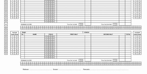 Travel Baseball Team Budget Spreadsheet Google Spreadshee travel