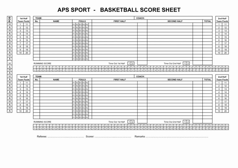 Travel Baseball Team Budget Spreadsheet —