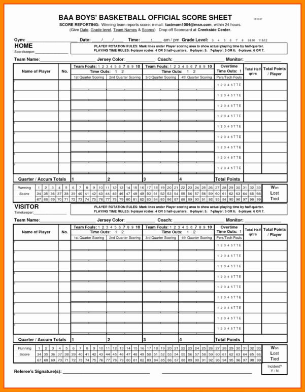 Travel Baseball Team Budget Spreadsheet Google Spreadshee travel