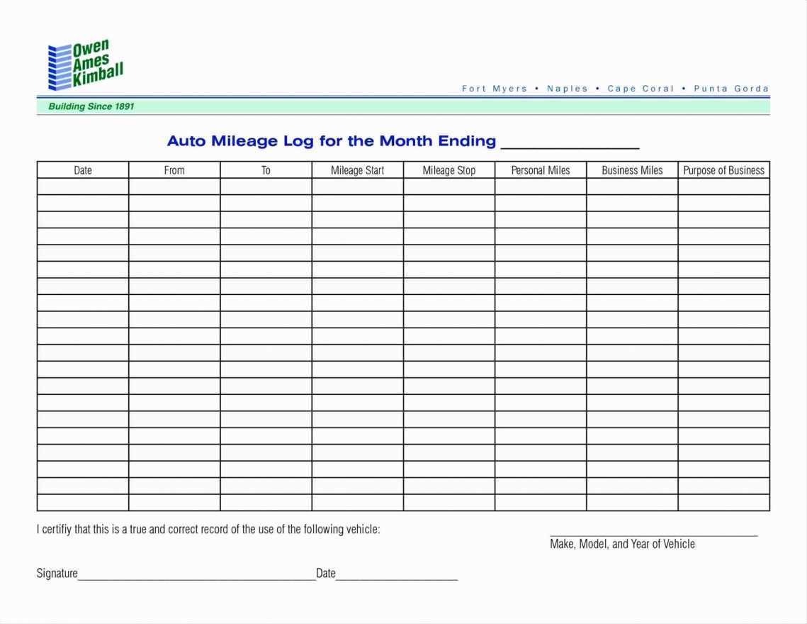 Travel Expense Tracker Spreadsheet for Expense Tracking Spreadsheet