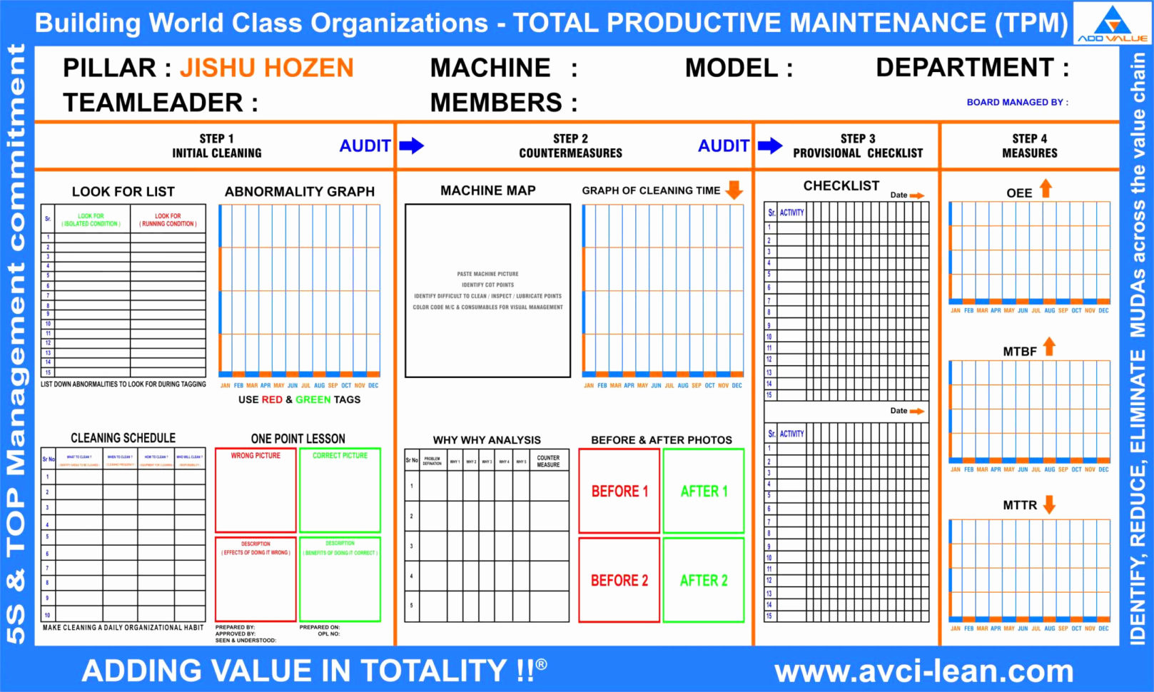 Truck Cost Per Mile Spreadsheet Spreadsheet Downloa truck cost per mile