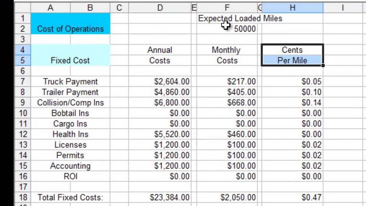 Trucking Excel Spreadsheet Spreadsheet Downloa truckers excel