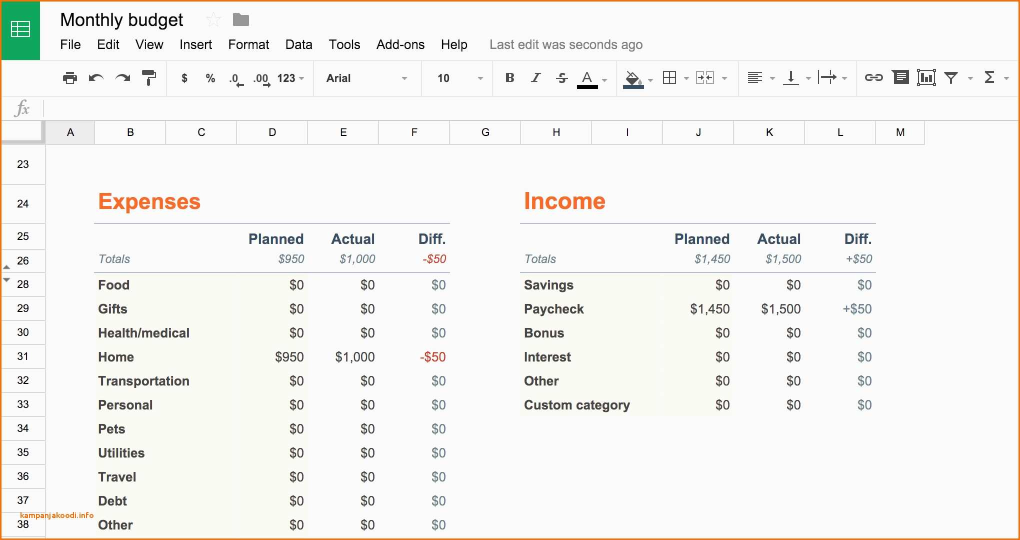 Types Of Spreadsheet within Spreadsheet Software Programs Spreadsheet