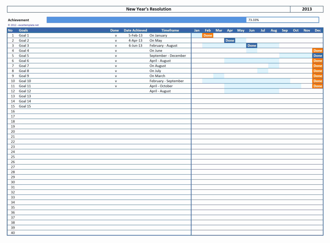 Unlock Spreadsheet throughout How To Unlock Excel Spreadsheet Without