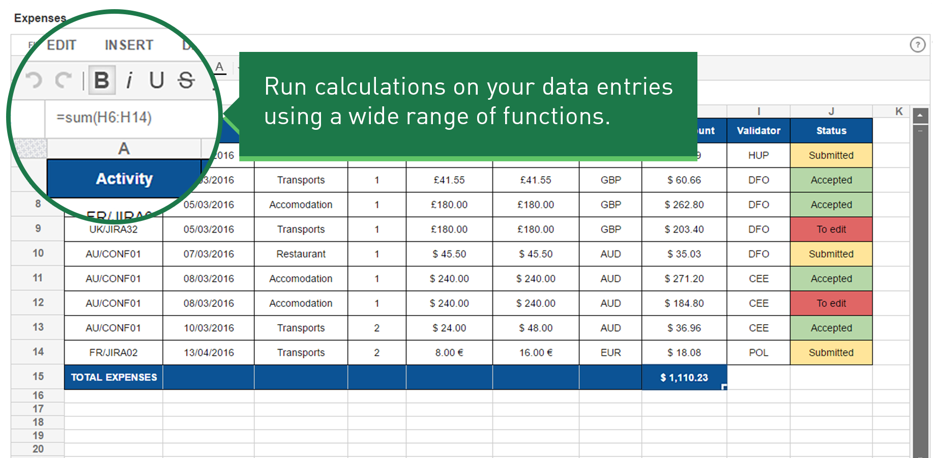 Uses Of Spreadsheet Software for Spreadsheets For Confluence Atlassian