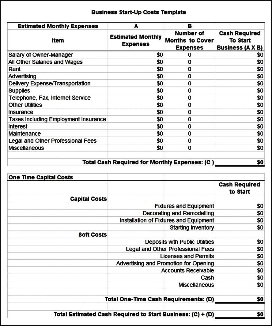 Utilities Spreadsheet Template Intended For Monthly Utilities Spreadsheet Expenses Template For Utilities Spreadsheet Template Intended For Monthly Utilities Spreadsheet Expenses Template For