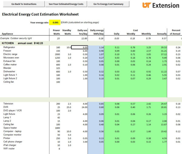 Utility Bill Analysis Spreadsheet Google Spreadshee utility bill