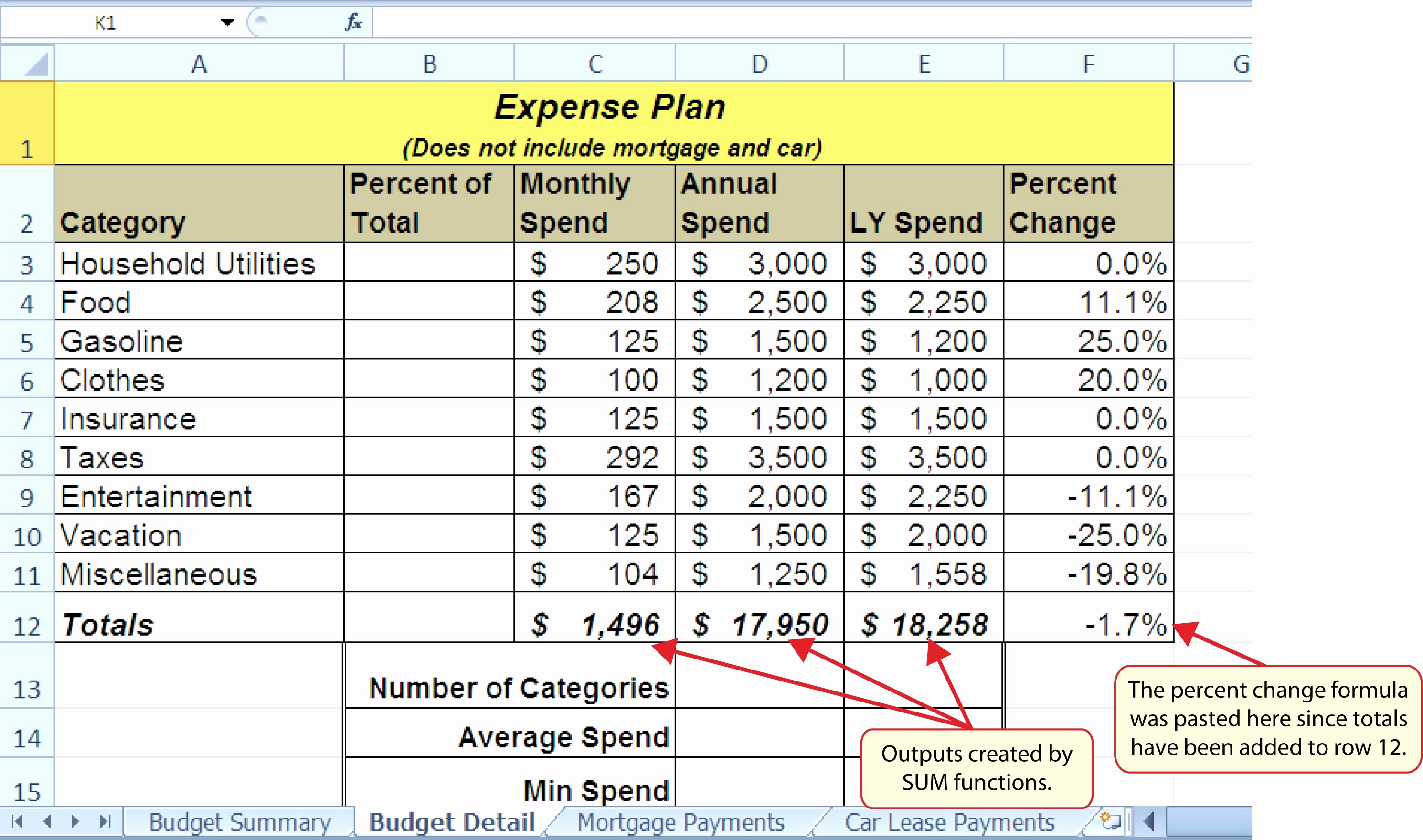 Graduation rate formula sheet