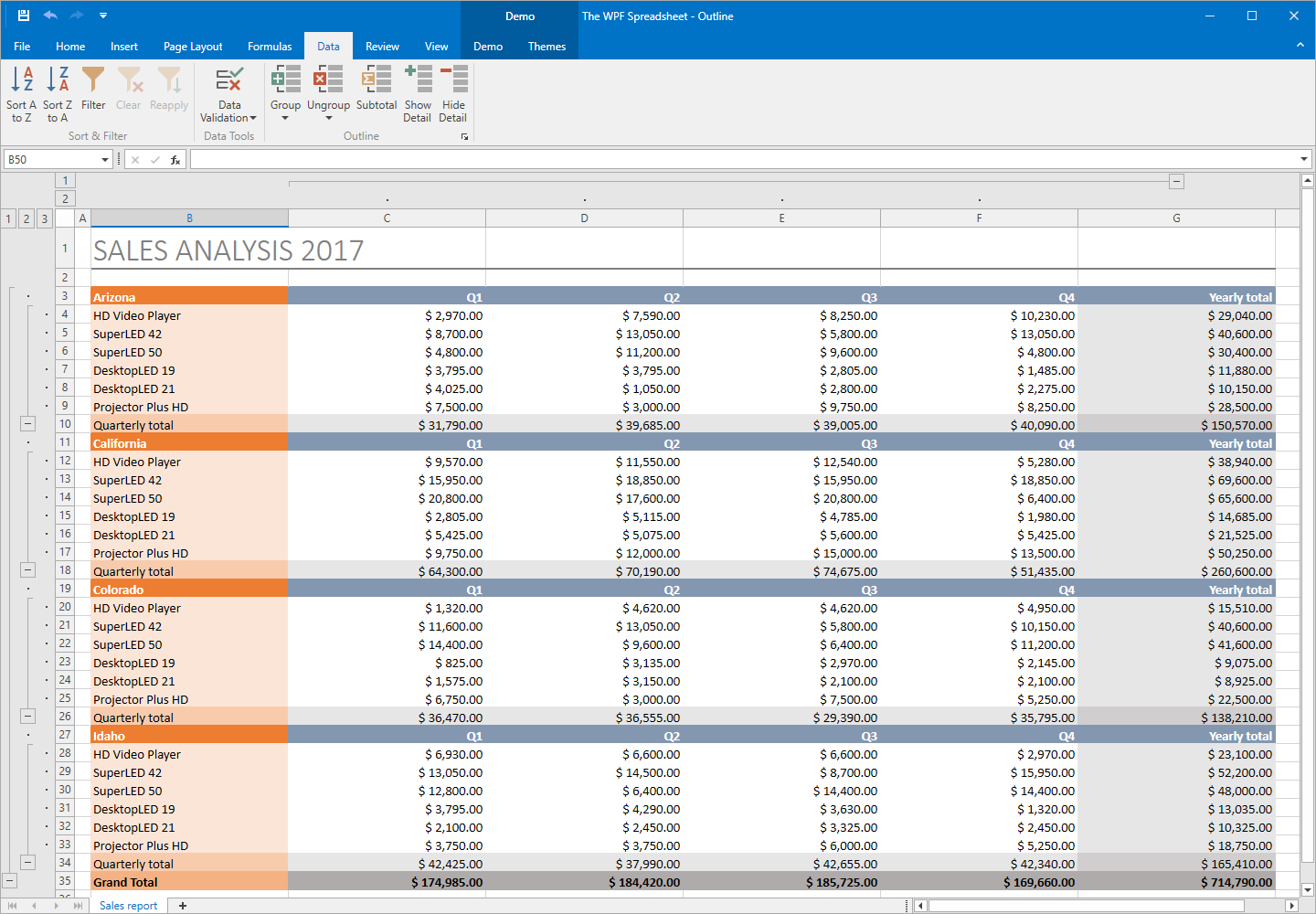 Vb Net Spreadsheet with regard to Wpf Spreadsheet For Visual Studio