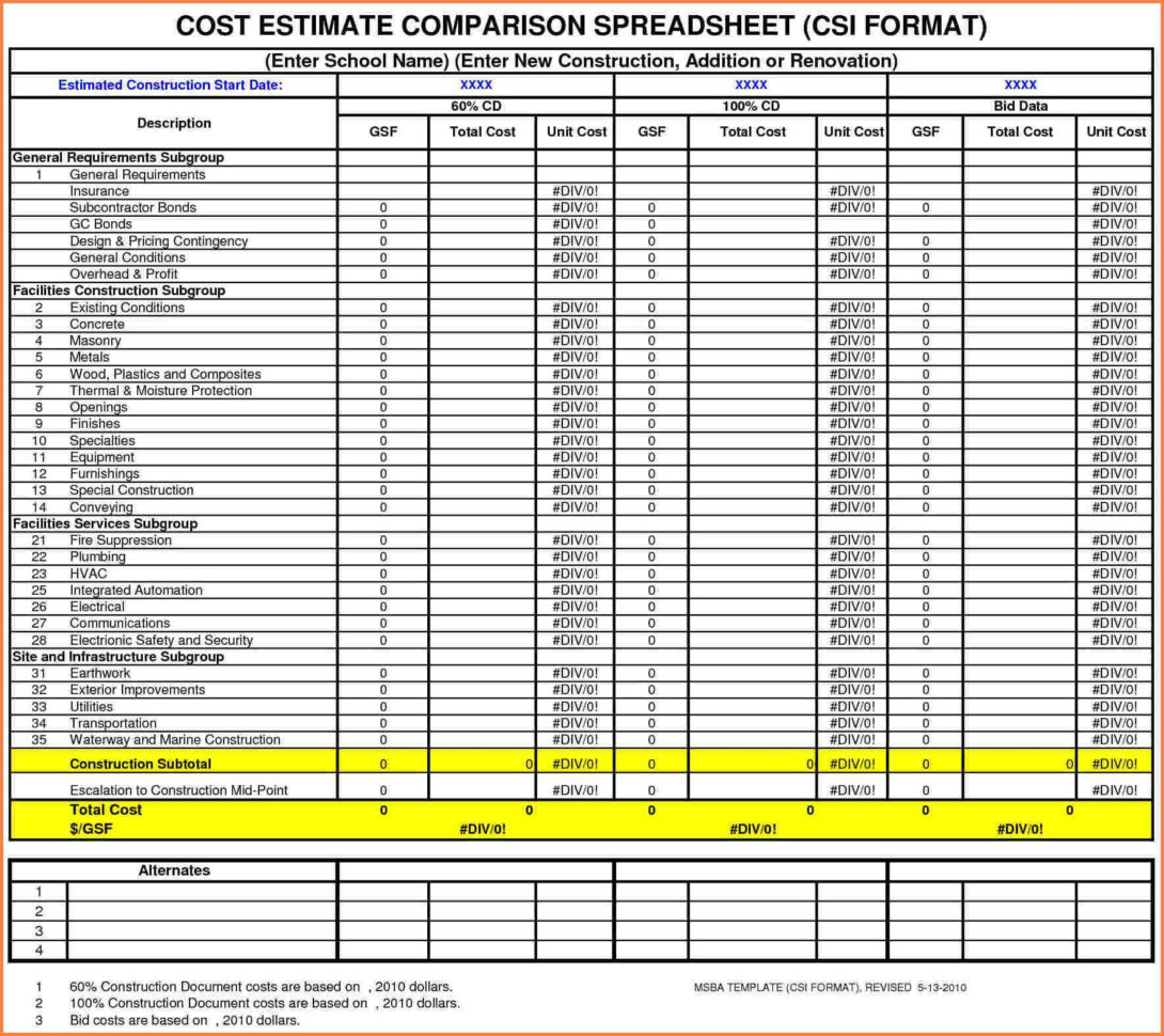 Vendor Comparison Spreadsheet Template In Vendor Comparison Spreadsheet