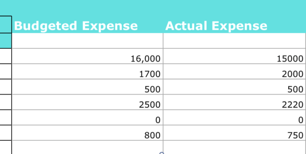 Vip Financial Education Spreadsheet Download Spreadsheet Downloa vip