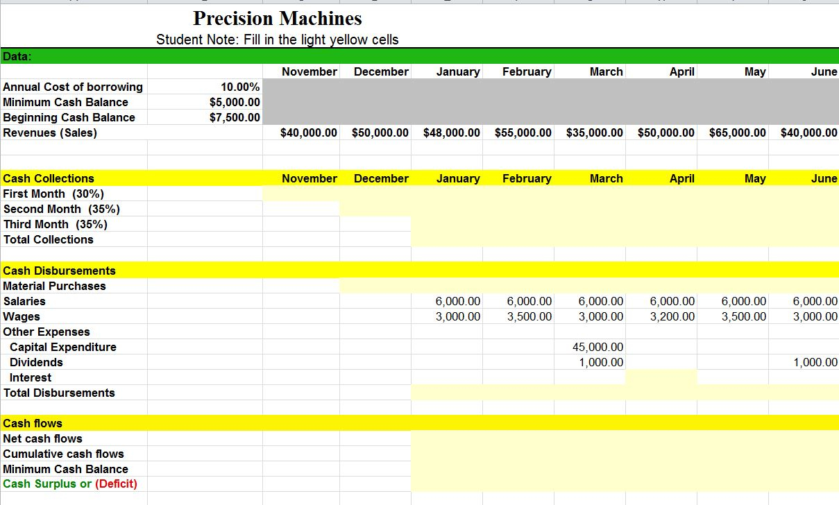 Overview of formulas in Excel Microsoft Support