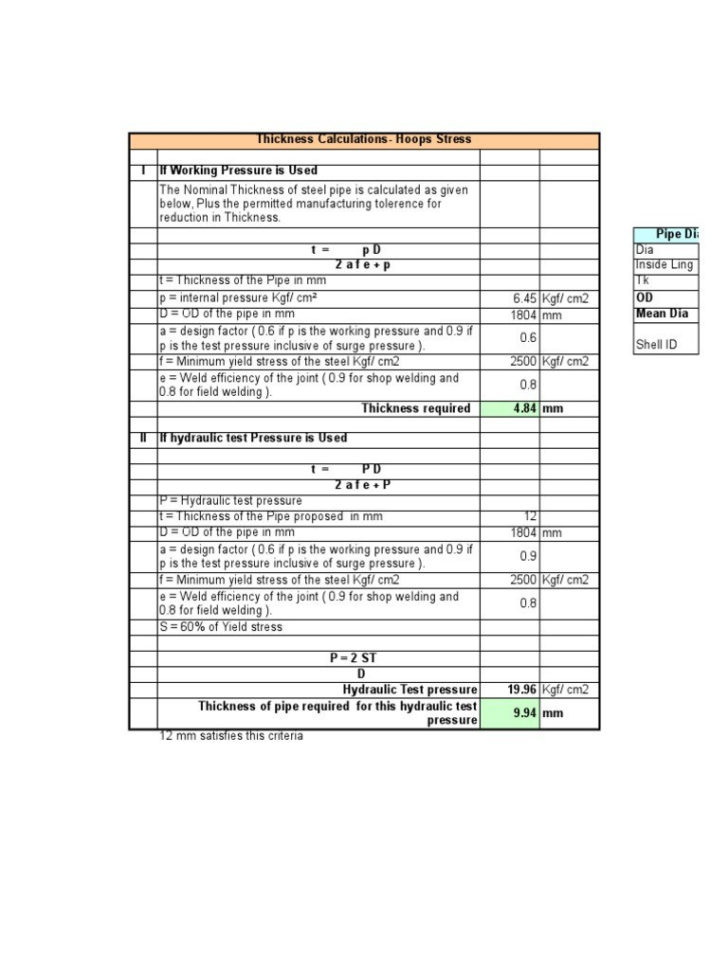 Welding Calculator Spreadsheet —