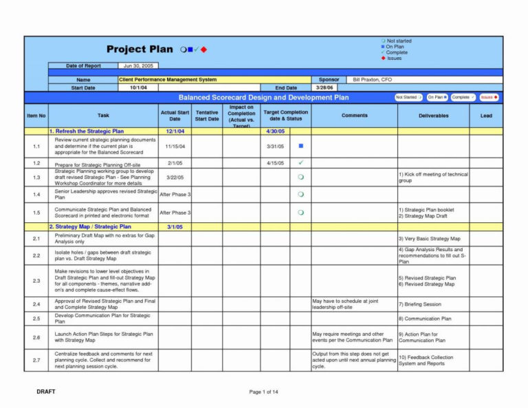 Workload Tracking Spreadsheet in Excel Spreadsheet For Dummies Online