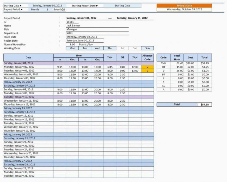 Workload Tracking Spreadsheet in Keeping Track Of Projects Spreadsheet