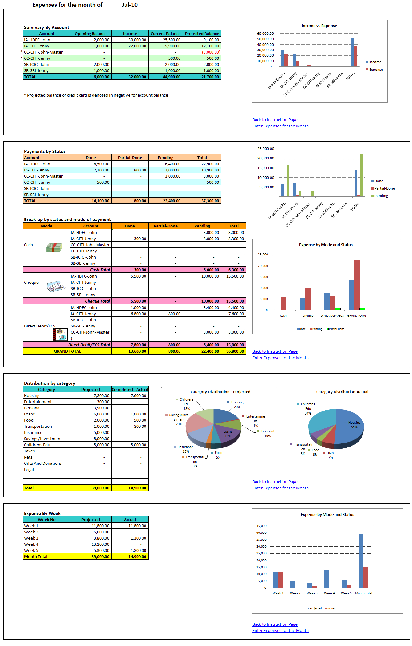 Xl Spreadsheet Help with Spreadsheets To Help Manage Money And Excel