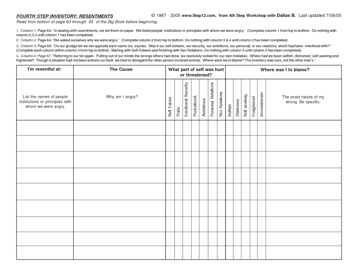Hazelden 4Th Step Worksheet —