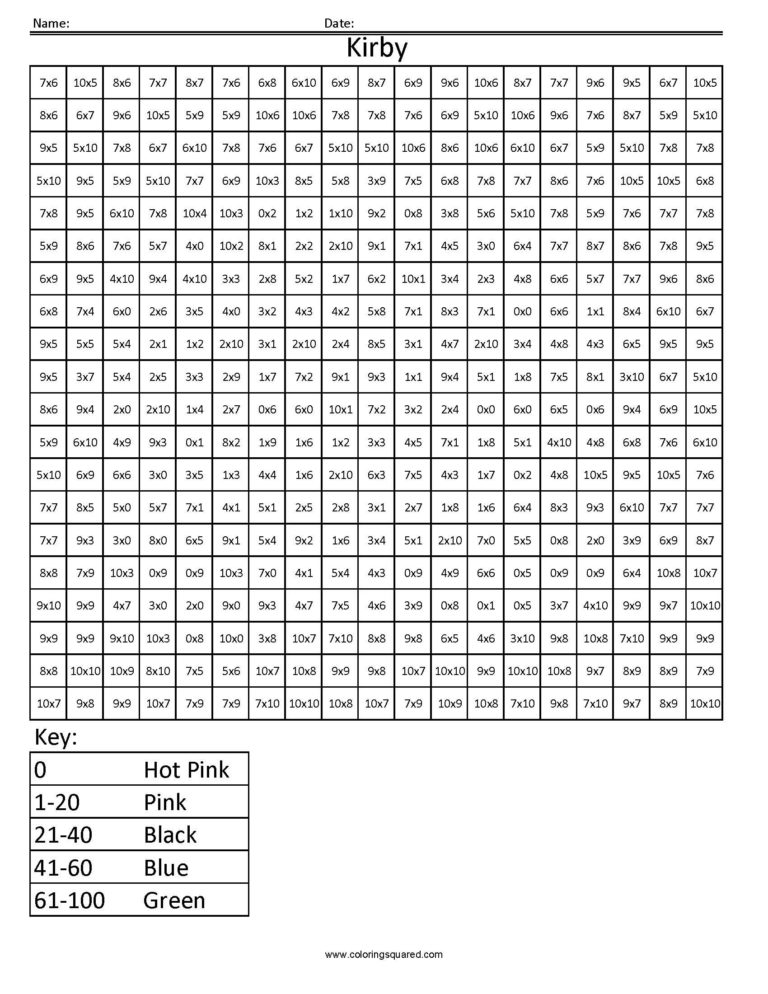 Multiplication Mystery Picture Worksheets —