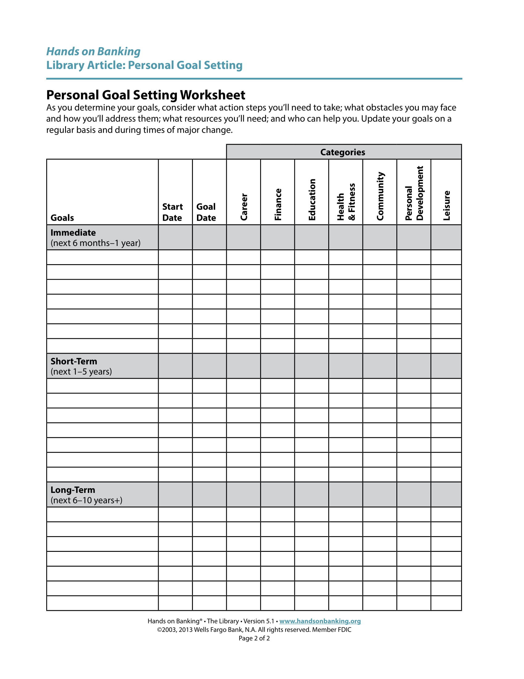 Personal Goal Setting Worksheet —