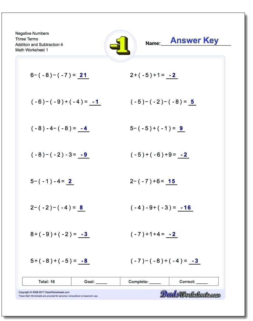 Adding And Subtracting Numbers Worksheet Algebra Adding And —