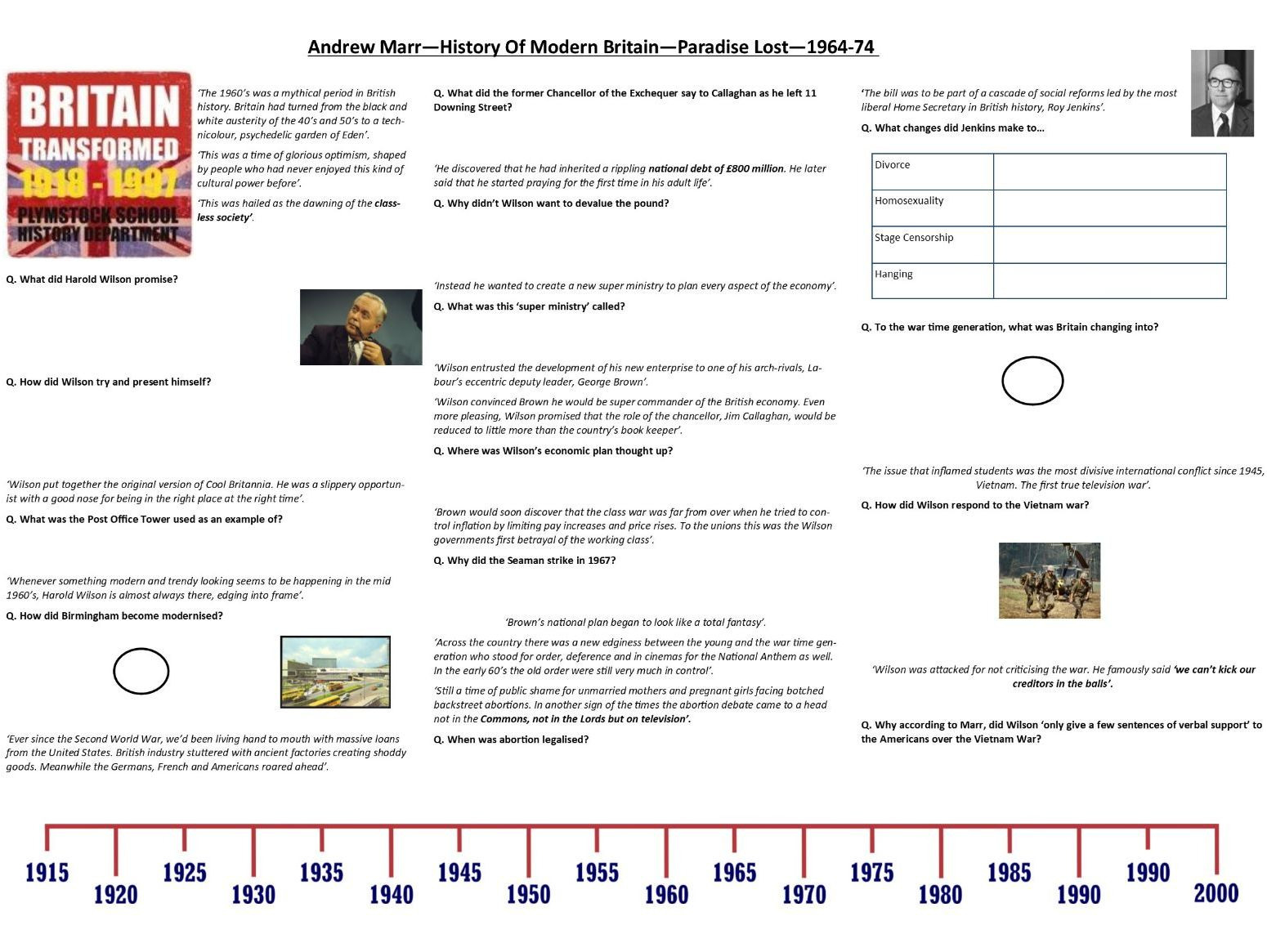 Andrew Marr—History Of Modern Britain—Advance Britannia