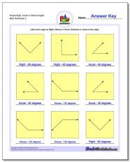 Naming And Classifying Angles Worksheet
