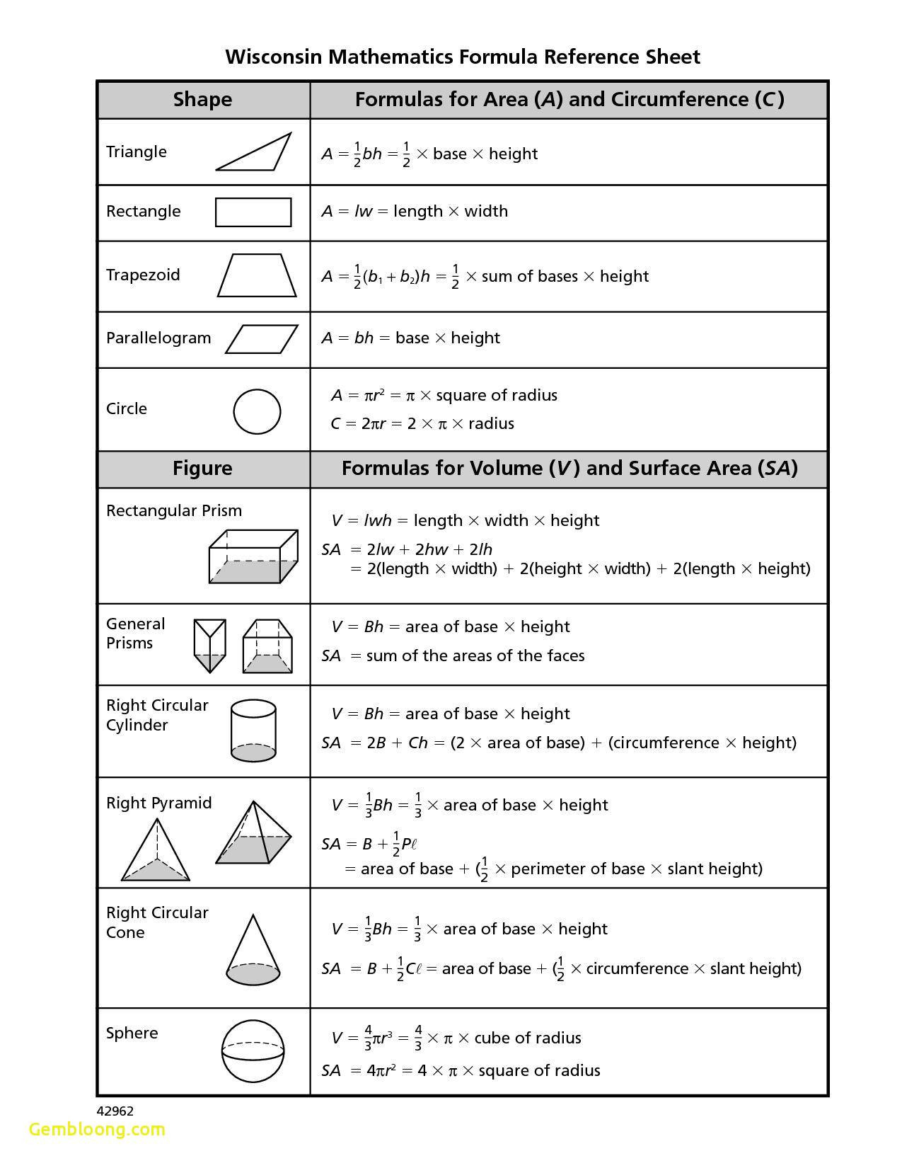 Balanced And Unbalanced Forces Worksheet Answers —