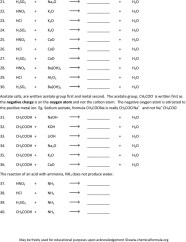 Chemistry Balancing Chemical Equations Worksheet Pdf