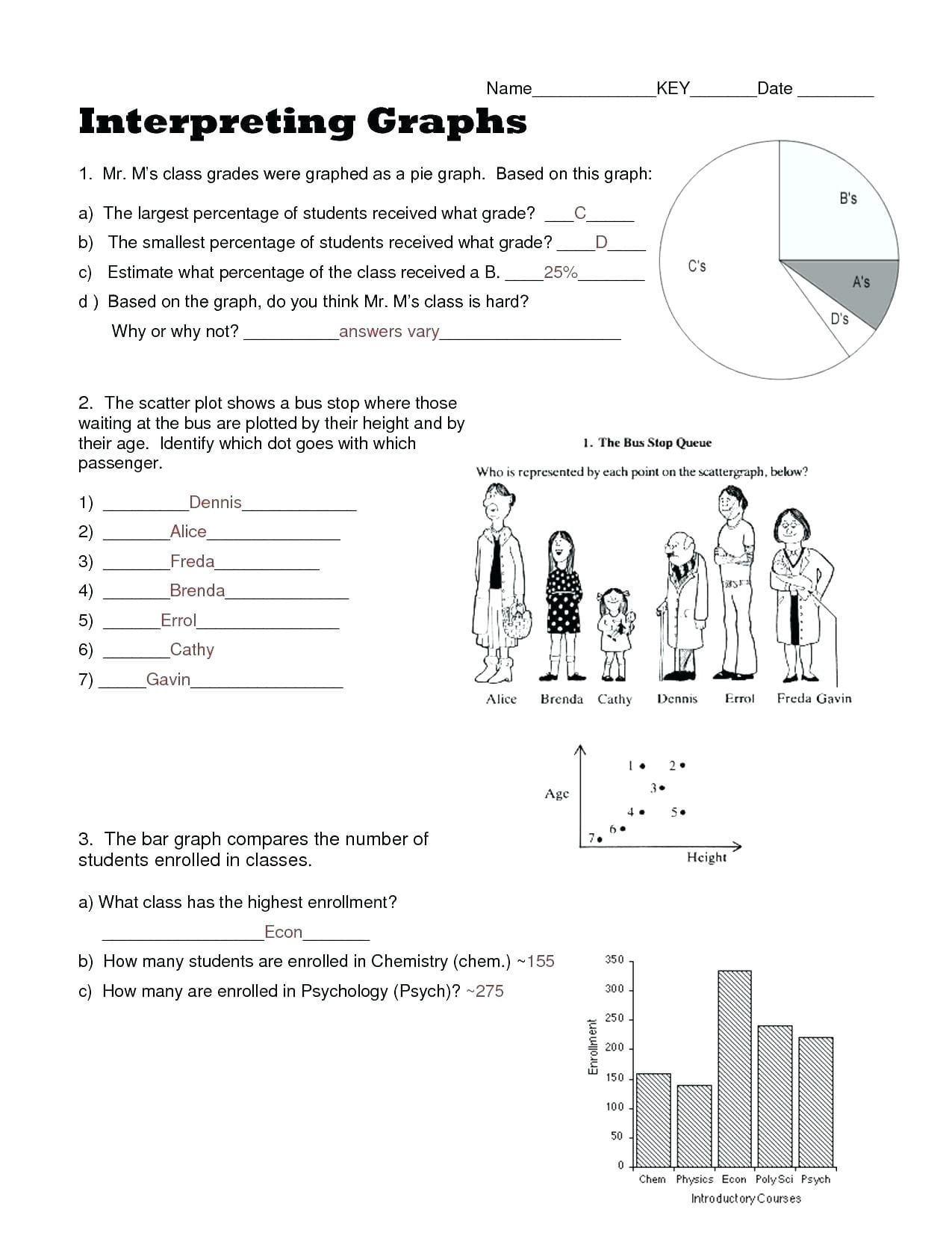 Graph Worksheet Graphing And Intro To Science Answers — db