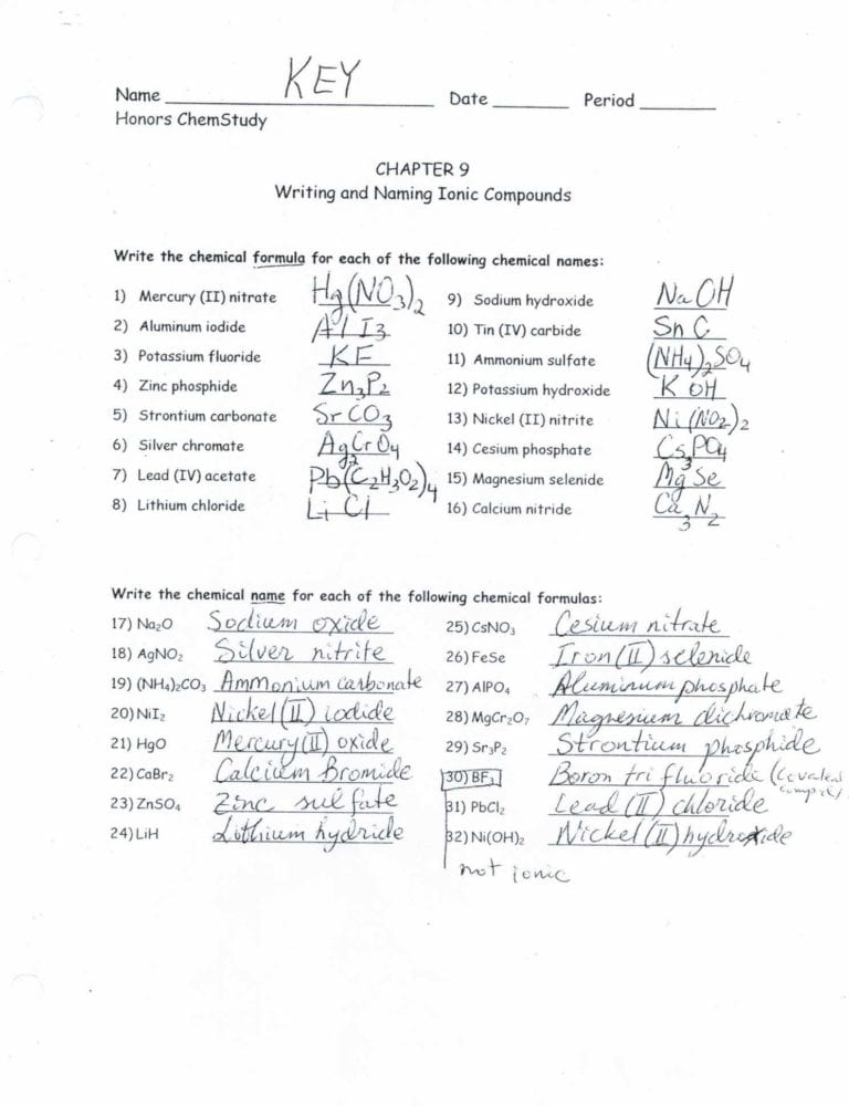 Binary Ionic Compounds Worksheet Answers Main Idea —