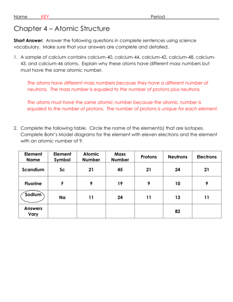 Chapter 4 Atomic Structure Worksheet Answers Netvs —