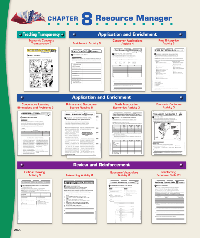 Chapter 8 Business Organizations —