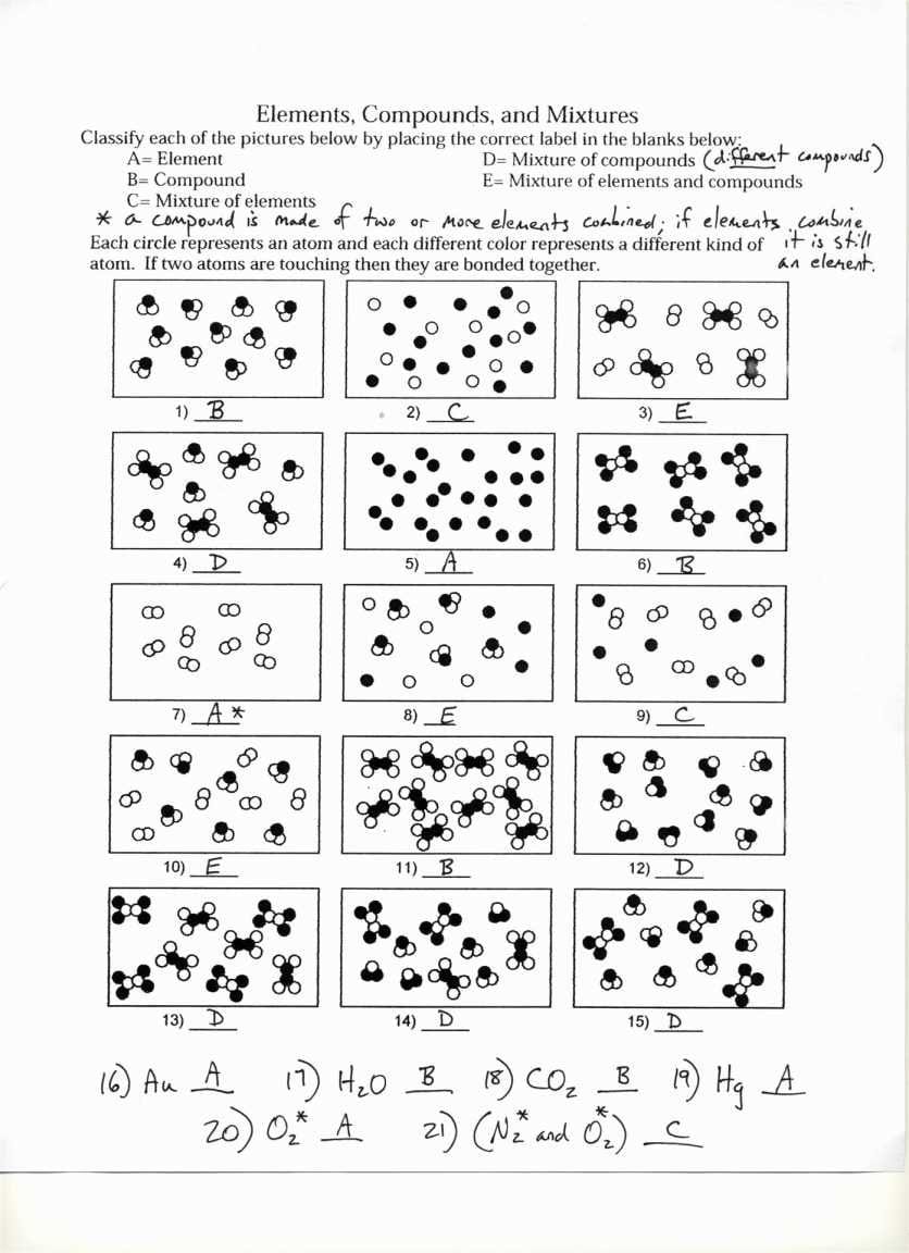 Classification Of Matter Worksheet Answer Key —