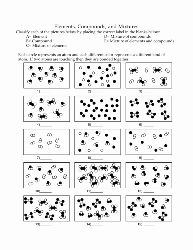Elements Compounds Mixtures Worksheet Answers —
