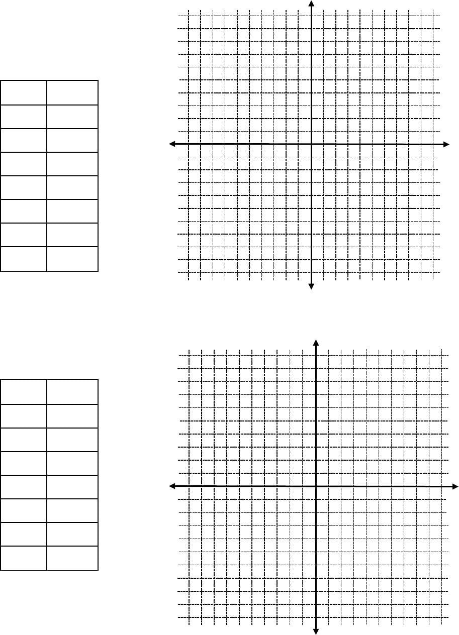Exponential Functions Worksheet —
