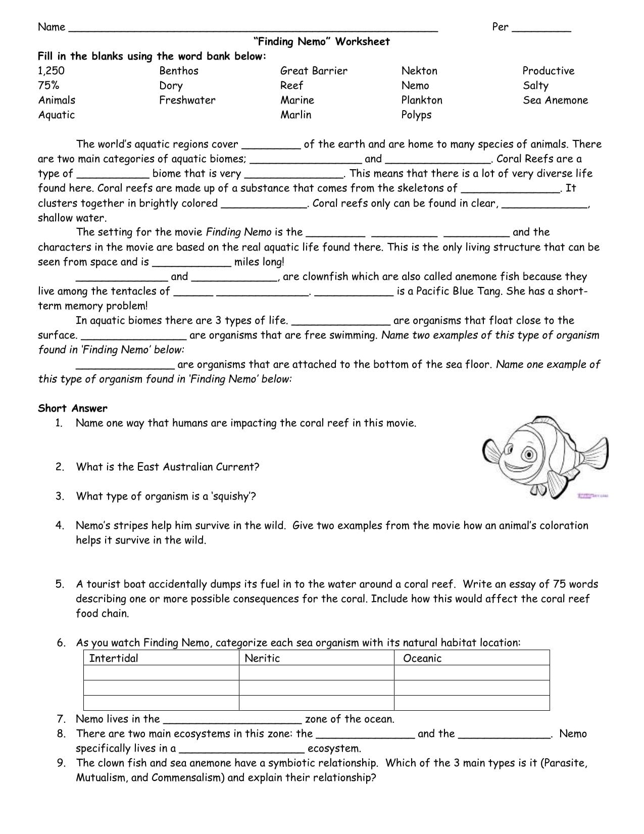 Finding Nemo Worksheet —