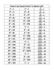 Function Table Worksheets Coloring Worksheets