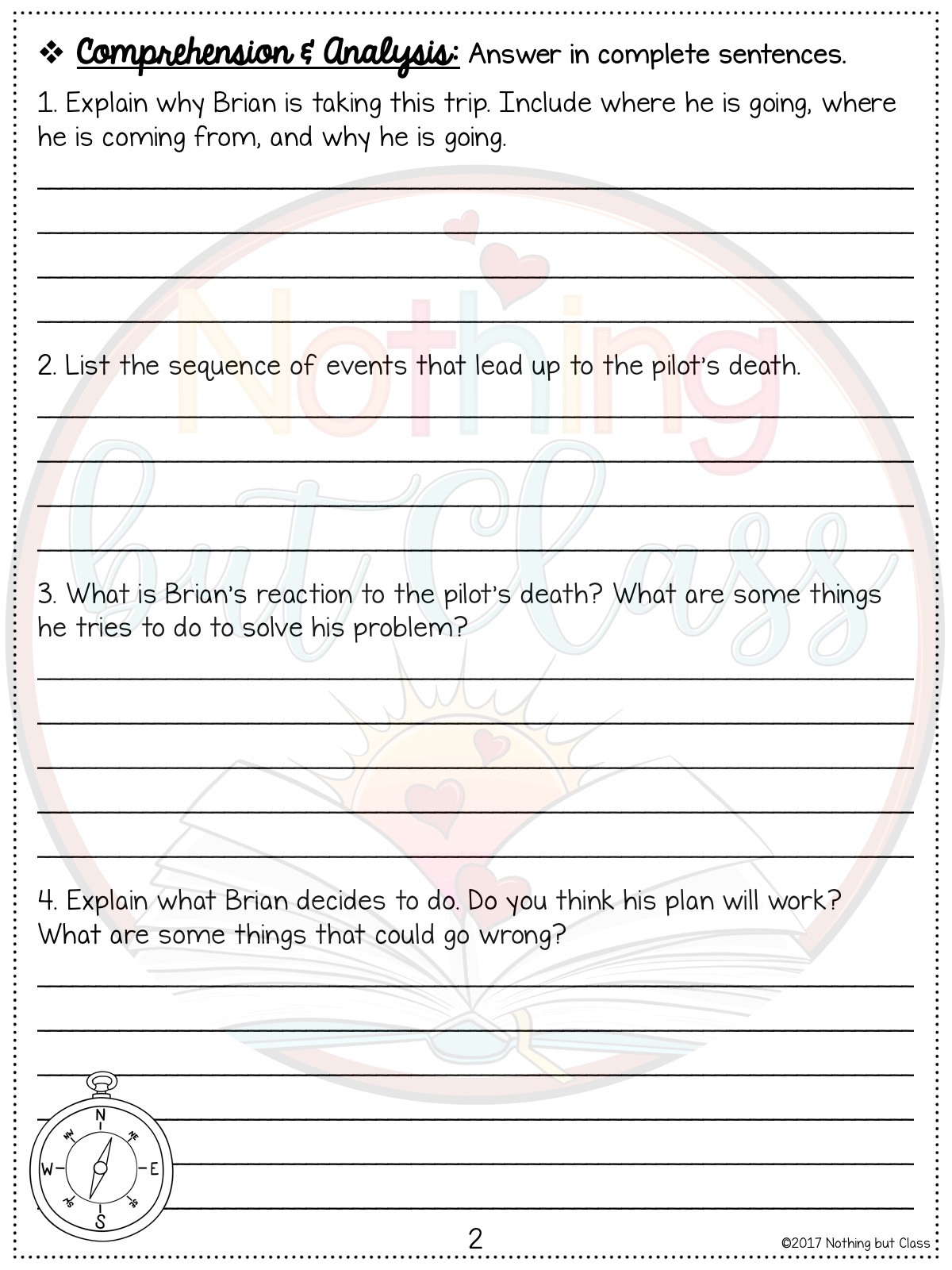 Hatchet Complete Novel Study Unit Nothing But Class —