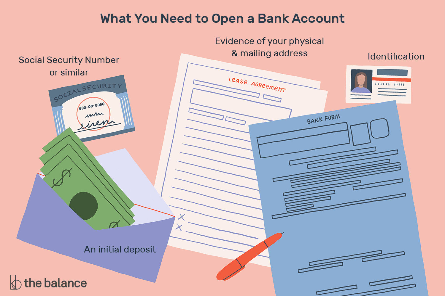 How To Open A Bank Account —
