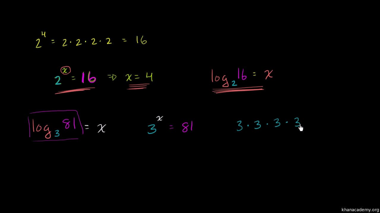 Intro To Logarithms Video Logarithms Khan Academy — db