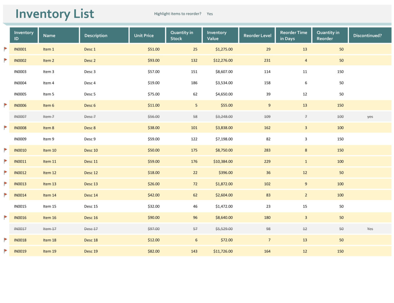 Inventory Worksheet Template —