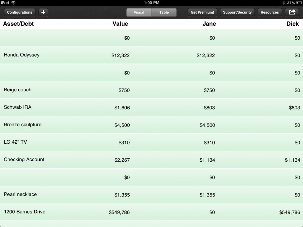 Division Of Assets In Divorce Worksheet —
