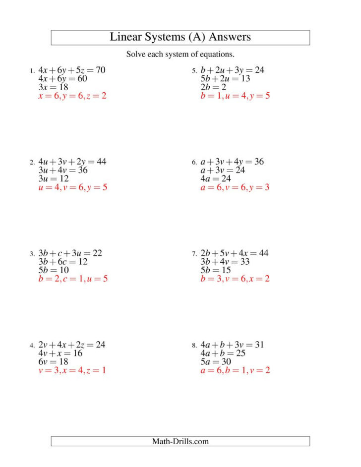 Solving Systems Of Equations By Substitution Worksheet Algebra 1 — db