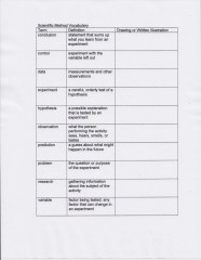 Lab Safety Matching Game Marcell cleary