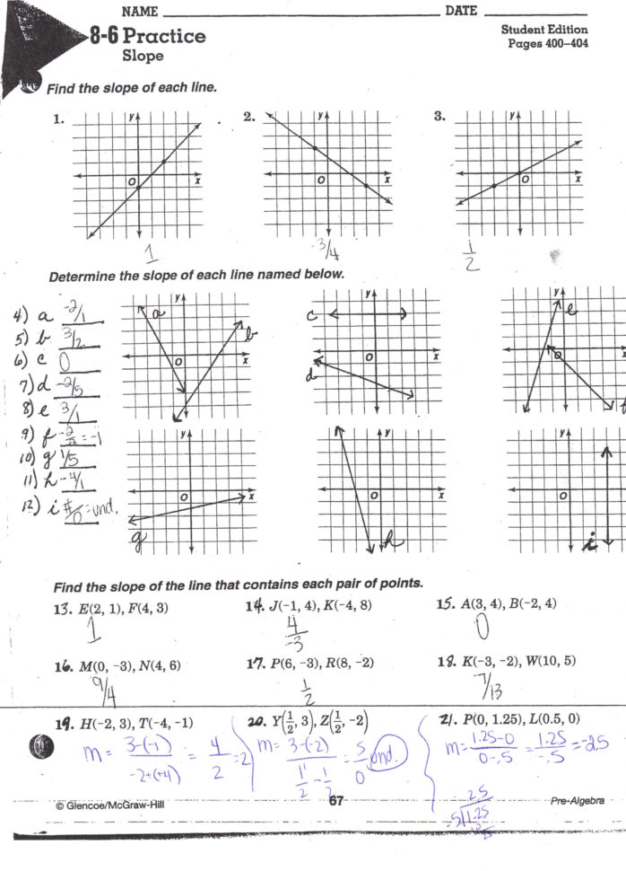 Lesson 4 Homework Practice Slopeintercept Form Answer Key —