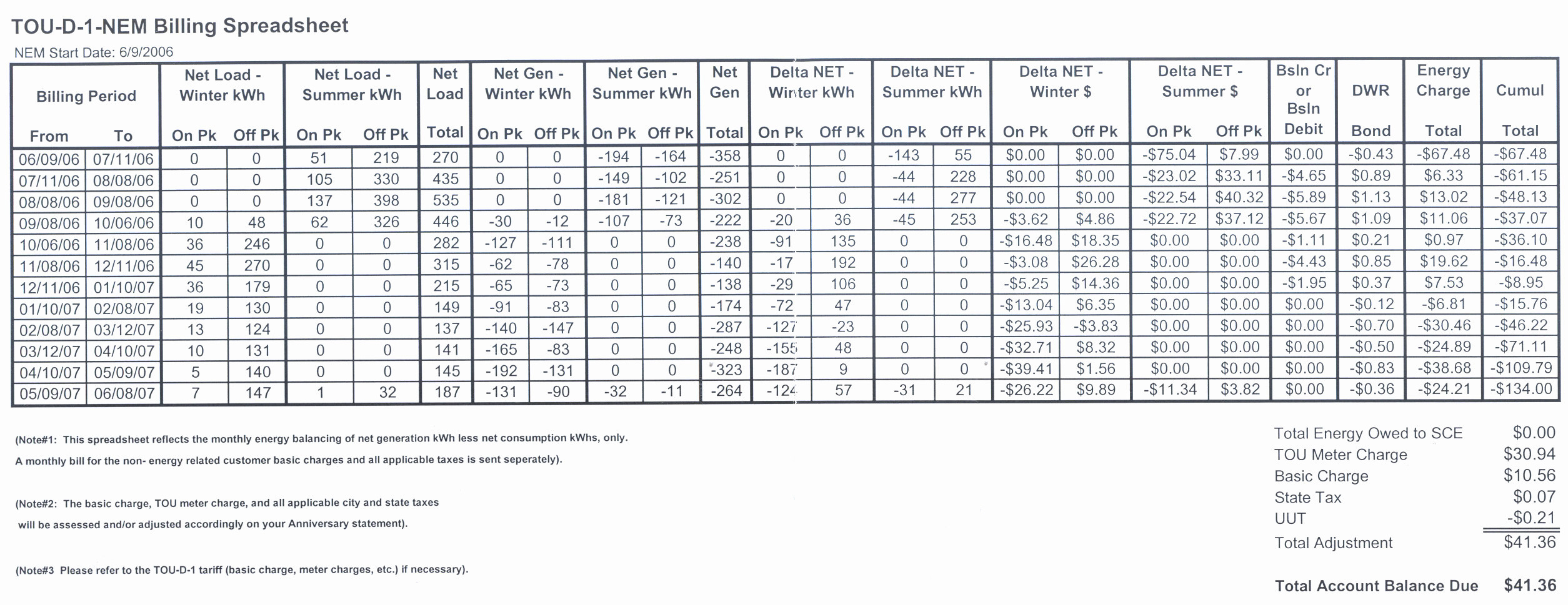 Load Calculation Spreadsheet Or Mercial Load Calculation —